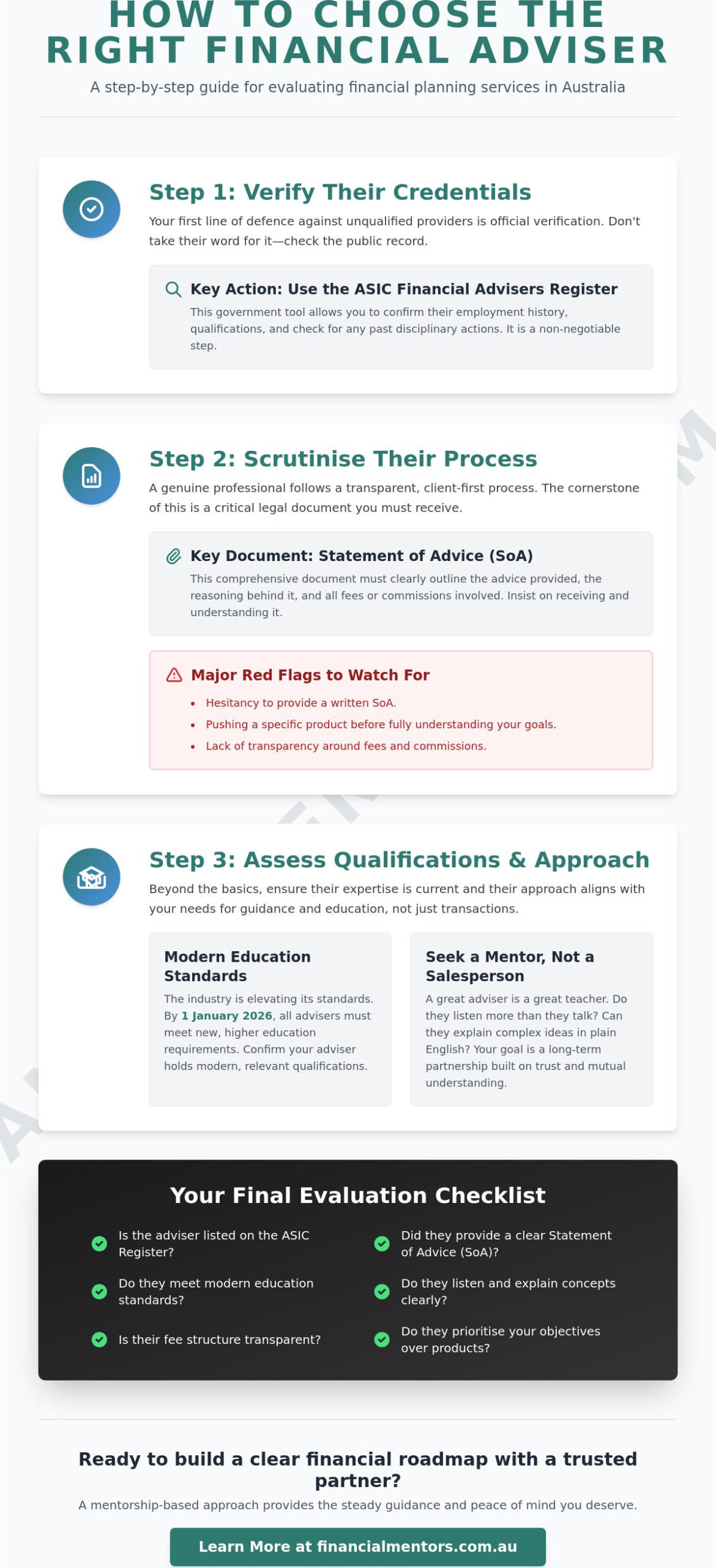 Choosing Financial Planning Services: A Guide to Securing Your Australian Future