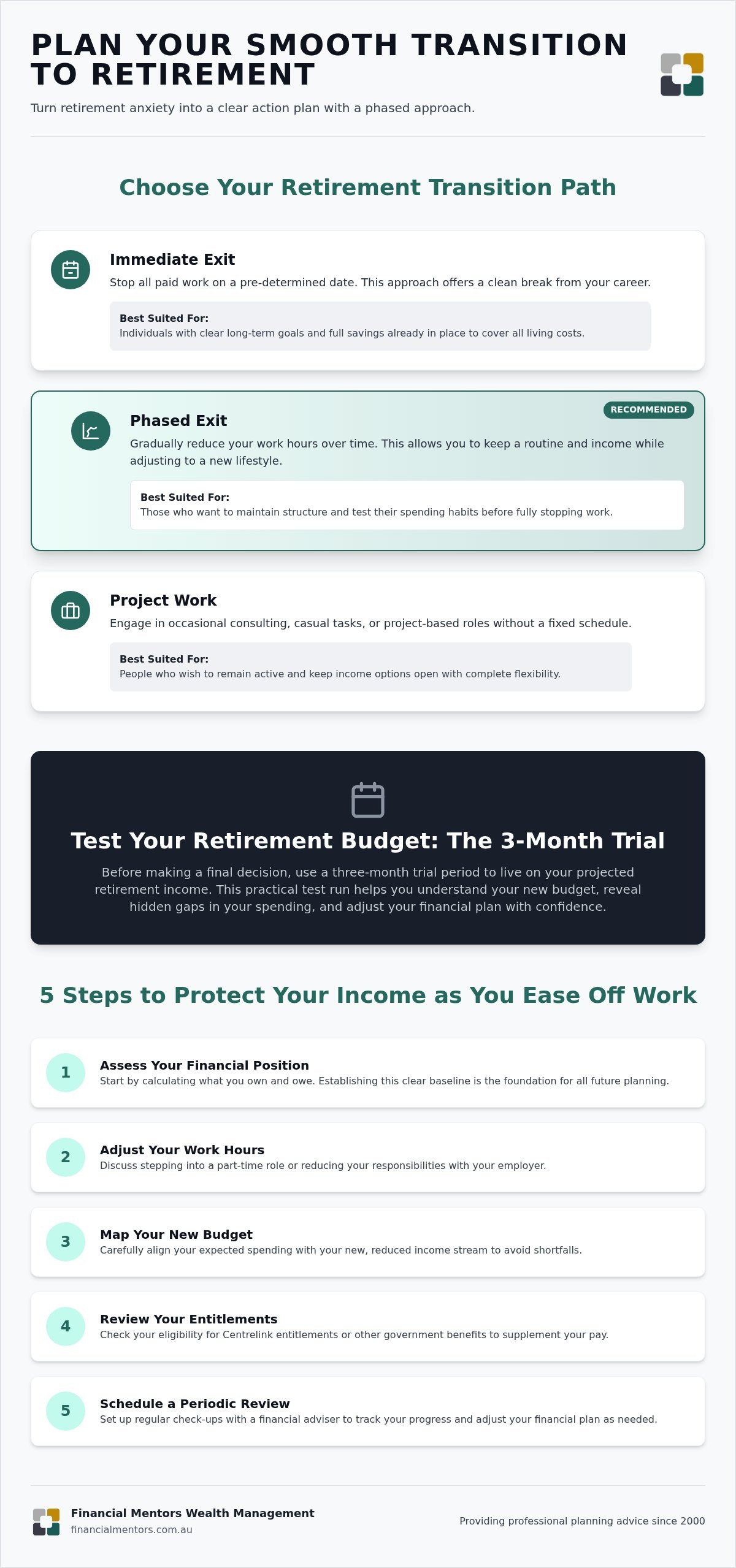 Don't panic retirement