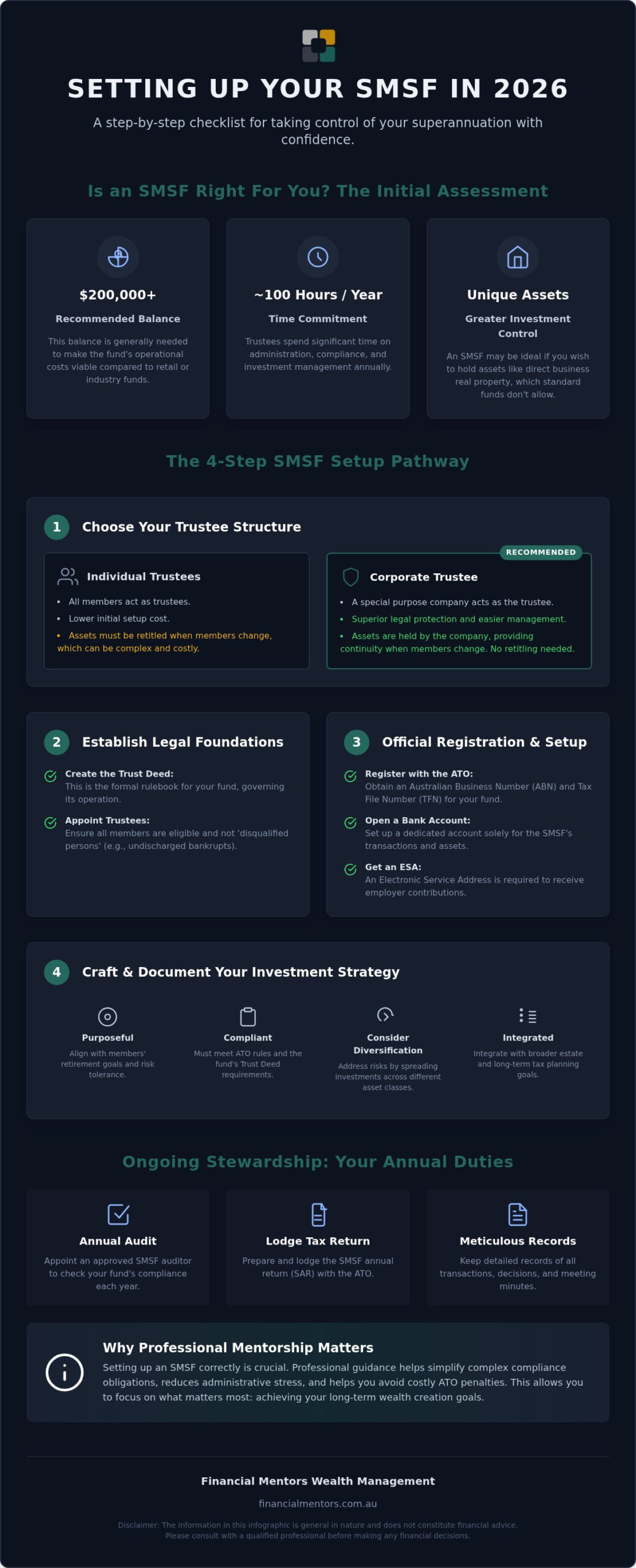 Setting Up a Self-Managed Super Fund Checklist: Your 2026 Guide