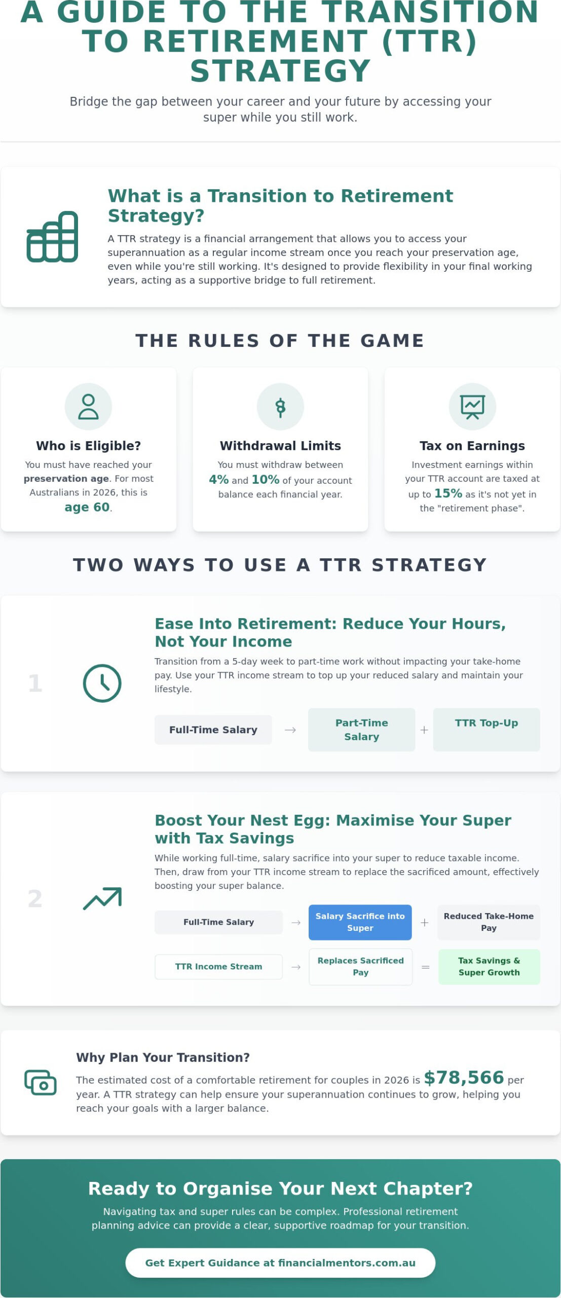 Transition to Retirement Strategy Australia: A Guide to Easing into Your Future