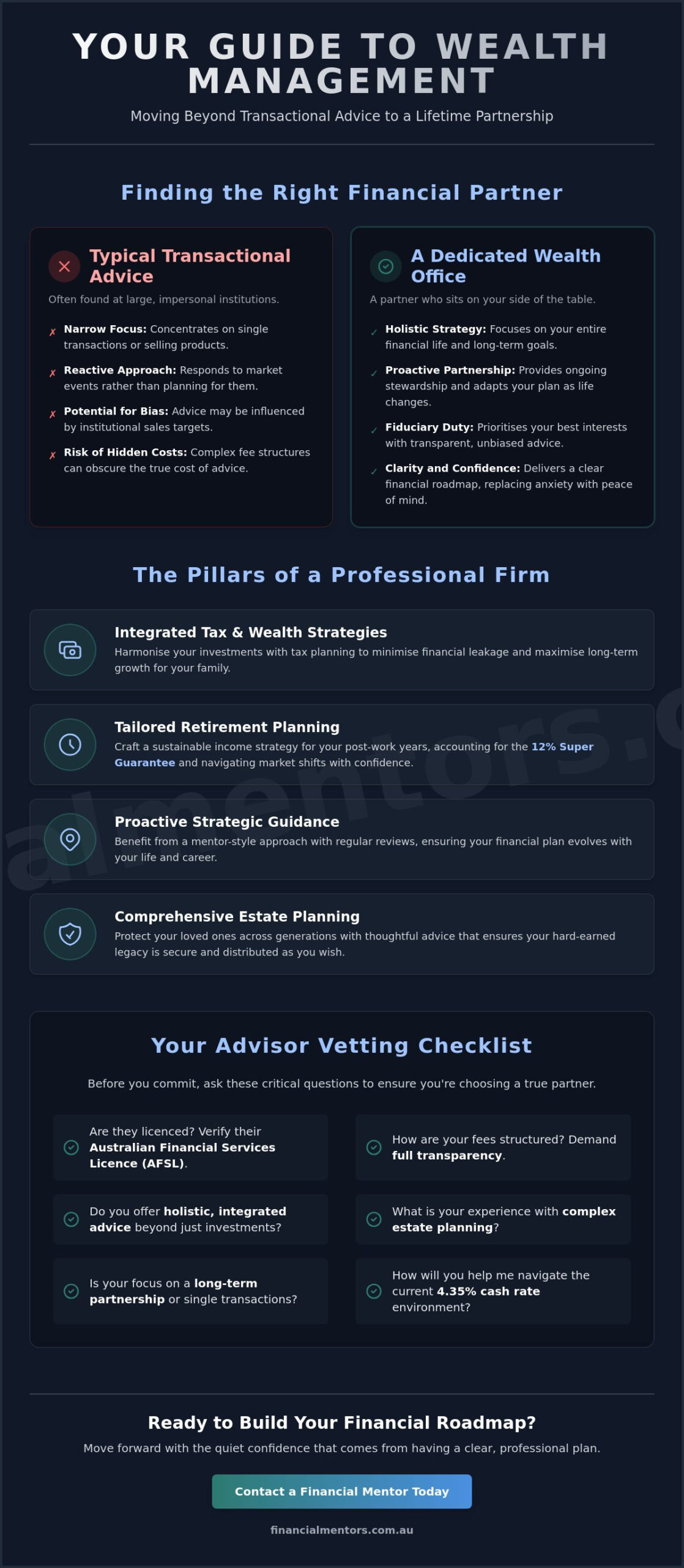 Your Financial Future: Selecting the Right Wealth Management Office
